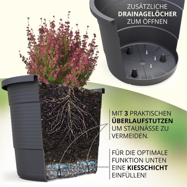Plastard Blumentopf Terra Ø 54 cm Anthrazit, wetterfester Pflanzkübel, Pflanztopf, Blumenkübel, Übertopf für Innen & Außen aus Kunststoff mit Überlauf
