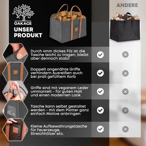 OAKAGE® SinglePack Dunkelgrau Holzkorb und Filzshopper - Dein Alltagsbegleiter - 50x32x30cm