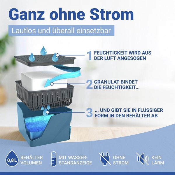 Funktionsweise eines Raumentfeuchters ohne Strom mit Wasserstandsanzeige und 0,8 Liter Behältervolumen