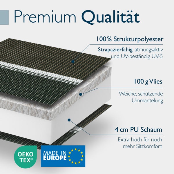 Schnittbild von Polsterschaumstoff aus Polyestervlies und Polyurethanschaum mit OEKO-TEX Siegel und Made in Europe Siegel.