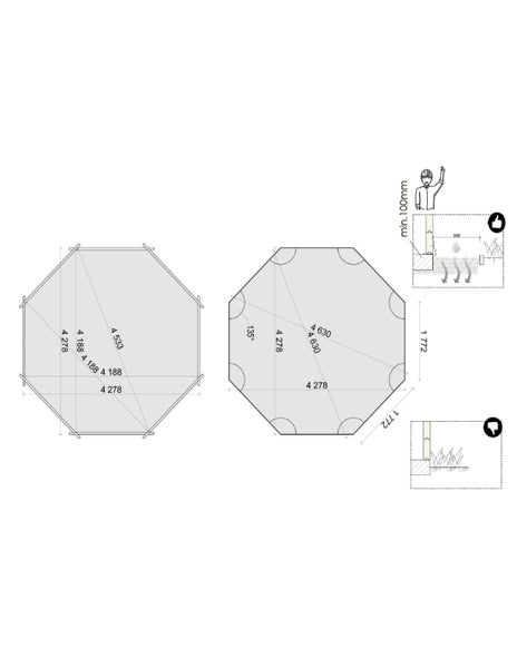 Grundriss eines Gartenhauses mit Maßangaben