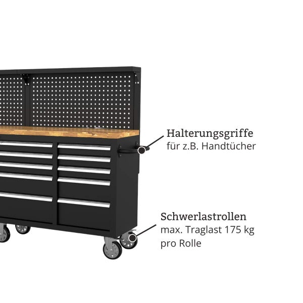 Werkbank mit Schubladen, Holzplatte, Lochwand, Haltegriffen und Schwerlastrollen für eine Tragkraft von 175 Kilogramm pro Rolle.