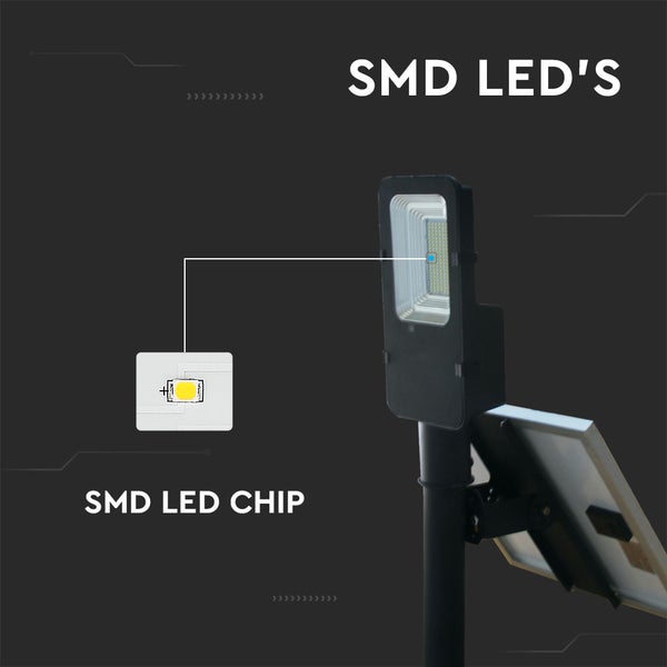 Abbildung einer Solarleuchte mit SMD LED's und SMD LED Chip.