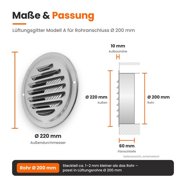 Technische Zeichnung und Maßangaben für das Lüftungsgitter Modell A mit einem Rohranschluss von 200 Millimeter Durchmesser.