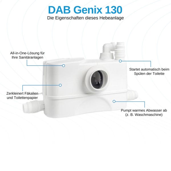 DAB Genix 130 Kleinhebeanlage mit Details zur automatischen Aktivierung, Zerkleinerungsfunktion und Abpumpen von warmem Abwasser.
