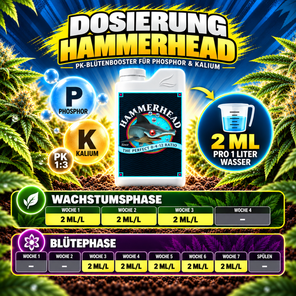 Hammerhead PK Blütenbooster Dünger Dosierungstabelle für Phosphor und Kalium zur Anwendung in Wachstumsphase und Blütephase mit 2 Milliliter je Liter