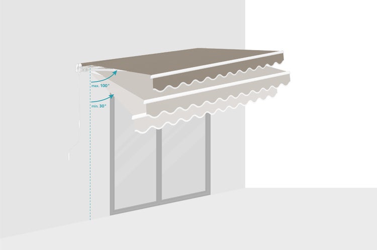 Illustration einer Gelenkarmmarkise mit einem Neigungswinkel von maximal 100 Grad und minimal 30 Grad