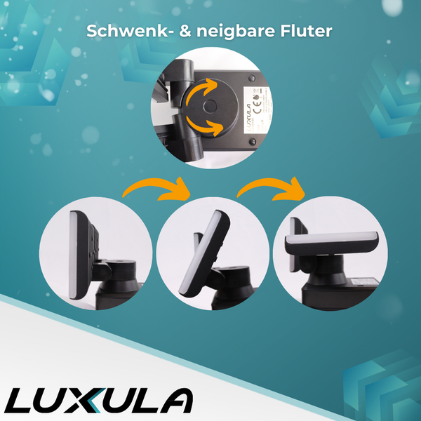 Schwenkbarer und neigbarer LED-Fluter mit Einstellungsanzeige