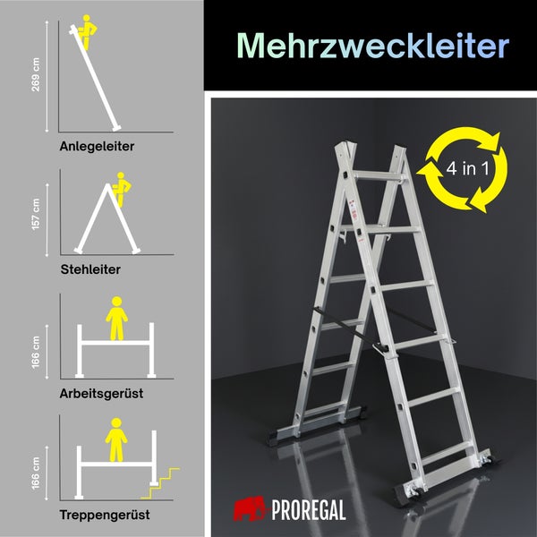 Aluminium Mehrzweckleiter 4 in 1: Anlegeleiter 269 Zentimeter, Stehleiter 157 Zentimeter, Arbeits- und Treppengerüst 166 Zentimeter. PROREGAL Logo.