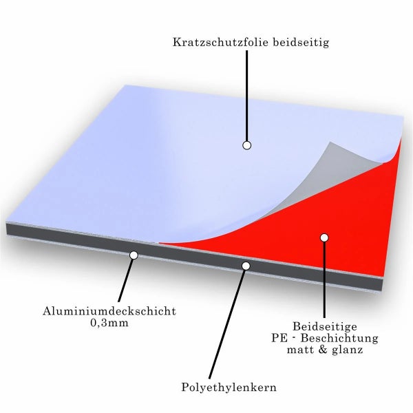 Aluminiumverbundplatte mit Polyethylenkern und beidseitiger Schutzfolie