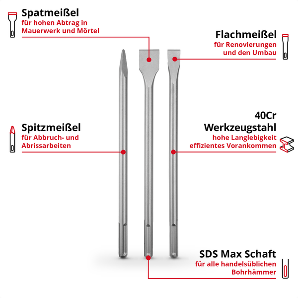 Original Einhell 3-tlg. SDS Max Meißel-Set, 400 mm (mit Spitzmeißel, 20 mm breitem Flachmeißel, und 40 mm breitem Spatmeißel aus langlebigem 40Cr Stahl für Abbruch- und Renovierungsarbeiten)