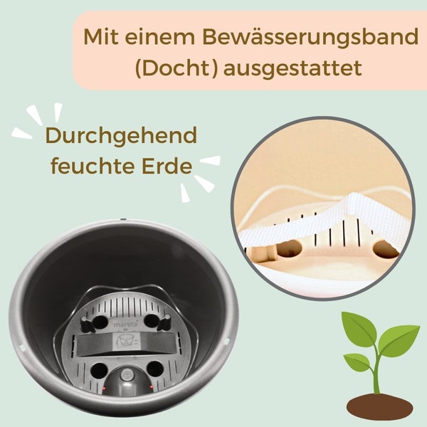 Selbstbewässernder Blumentopf mit Bewässerungsdocht für durchgehend feuchte Erde, Innenansicht mit Reservoir und Detailaufnahme des Dochts.