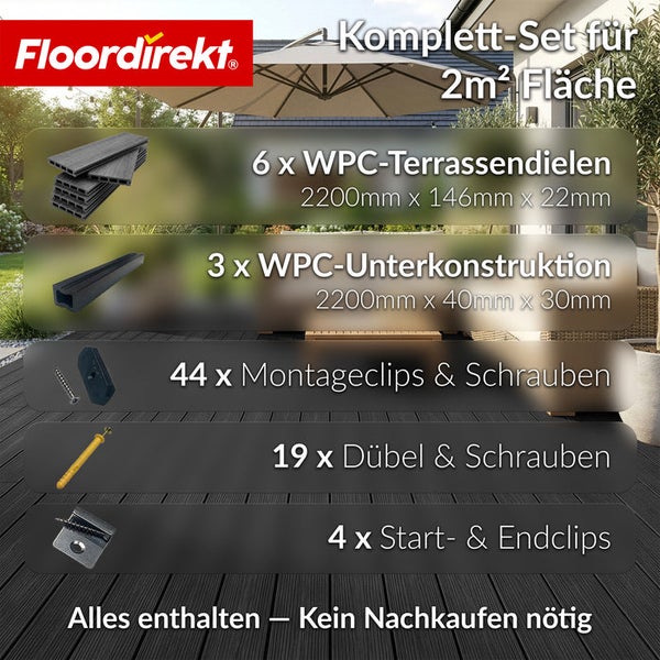 Komplettset für 2 Quadratmeter Fläche mit sechs WPC Terrassendielen, drei WPC Unterkonstruktionen, 44 Montageclips mit Schrauben, 19 Dübel mit Schrauben und vier Start- und Endclips