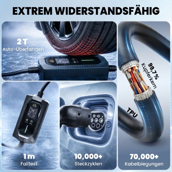 Widerstandsfähiges Elektroauto Ladekabel mit Kupferkern, TPU Ummantelung, 2 Tonnen Überfahrfestigkeit, Fallschutz und Langlebigkeit bei Steckzyklen.