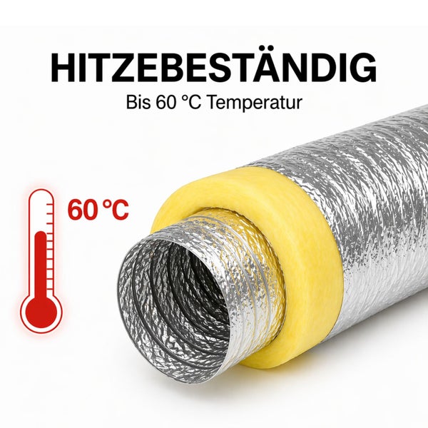 Isoliertes Lüftungsrohr hitzebeständig bis 60 Grad Celsius.