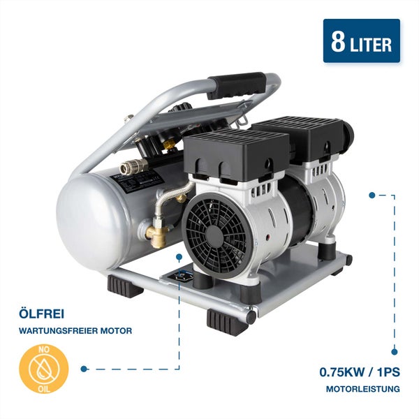 Ölfreier Kompressor mit 8 Liter Tankvolumen, wartungsfreiem Motor und einer Leistung von 0,75 Kilowatt oder 1 Pferdestärke.