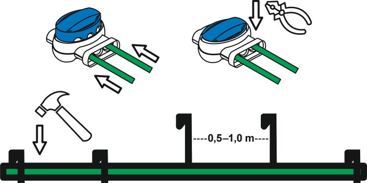 Reparatur Set Mähroboter Kabel + Haken Verbinder für Rasenroboter Begrenzungs-Draht Erdnägel Klemmen - kompatibel mit allen Herstellern 5m+10H+4V