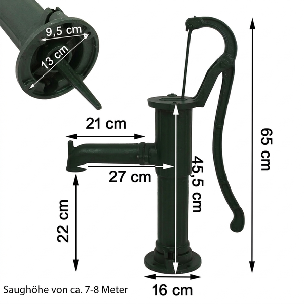 Schwengelpumpe aus Gusseisen in Grün mit Maßangaben: Gesamthöhe 65 Zentimeter, Saughöhe circa 7 bis 8 Meter, Standfuß 16 Zentimeter.