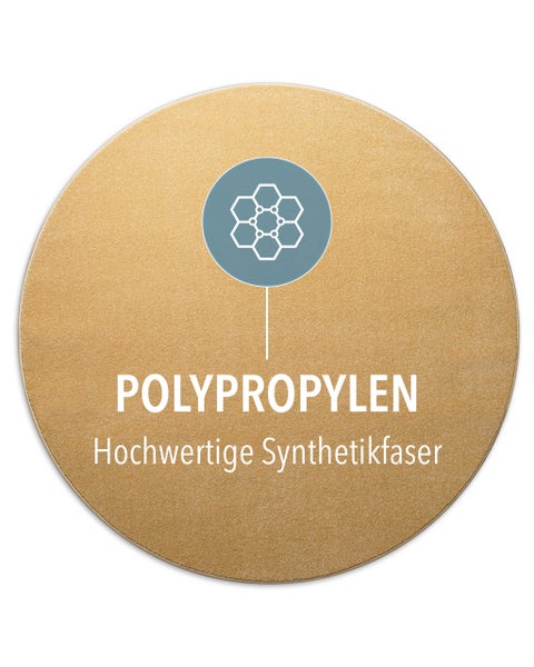 Symbol für Polypropylen hochwertige Synthetikfaser