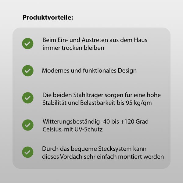 Infografik mit den Produktvorteilen eines Vordachs wie Stabilität, Witterungsbeständigkeit und einfacher Montage per Stecksystem.