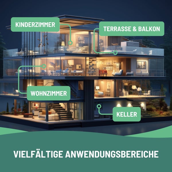 eco:fy Anti-Schimmel Imprägnierung • Versiegelung gegen Schimmel und Pilzbefall
