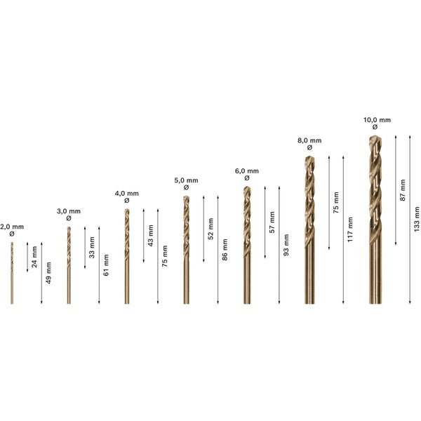 Bosch Metallbohrer Set mit verschiedenen Größen in Kunststoffbox