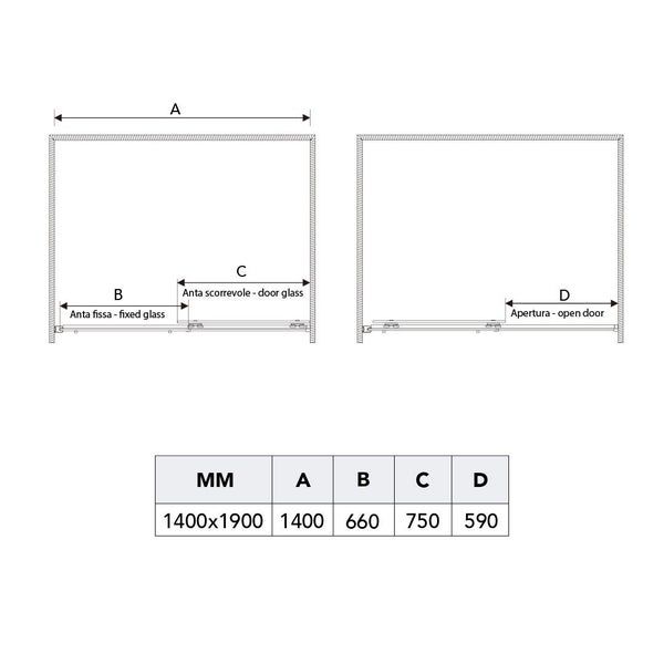 Schemazeichnung einer Duschkabine mit Maßangaben