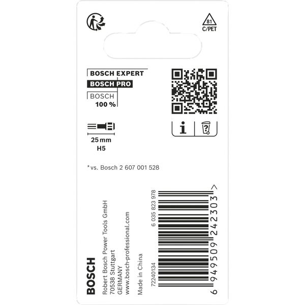 Bosch Pro Verpackung