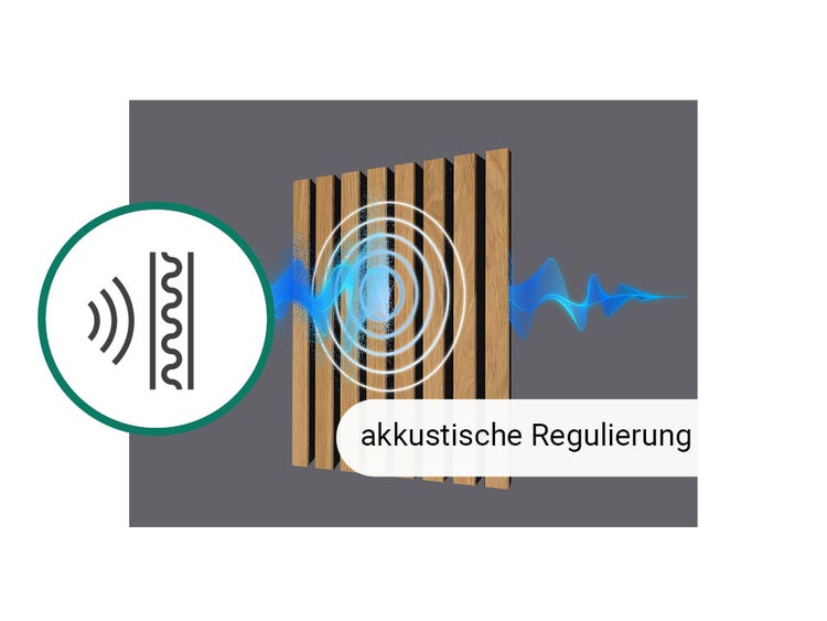 Symbol für akustische Regulierung durch Holzlamellen zur Schalldämmung und Verbesserung der Raumakustik.