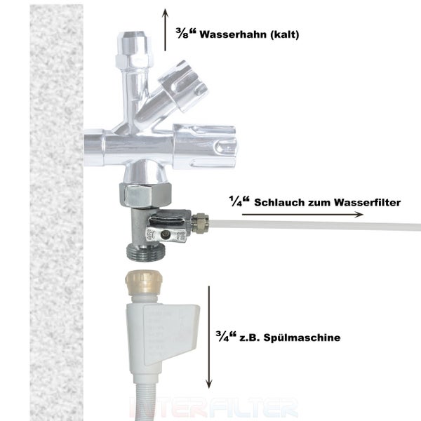Geräteanschlussventil mit Schlauchanschluss für Wasserfilter und Spülmaschine