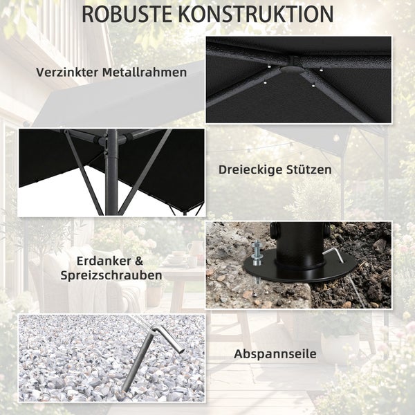 Robuste Pavillon-Konstruktion mit verzinktem Metallrahmen, dreieckigen Stützen, Erdankern, Spreizschrauben und Abspannseilen.