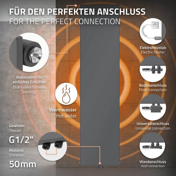 LuxeBath Badheizkörper 1800x452 mm Anthrazit Flach Einlagig Design Heizkörper Mittelanschluss Vertikal Planheizkörper glatte Vorderseite Vertikalheizkörper Paneelheizkörper Flachheizkörper  Heizwand