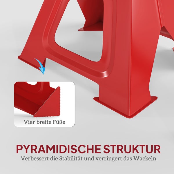 Roter Unterstellbock mit vier breiten Füßen und pyramidischer Struktur für verbesserte Stabilität.
