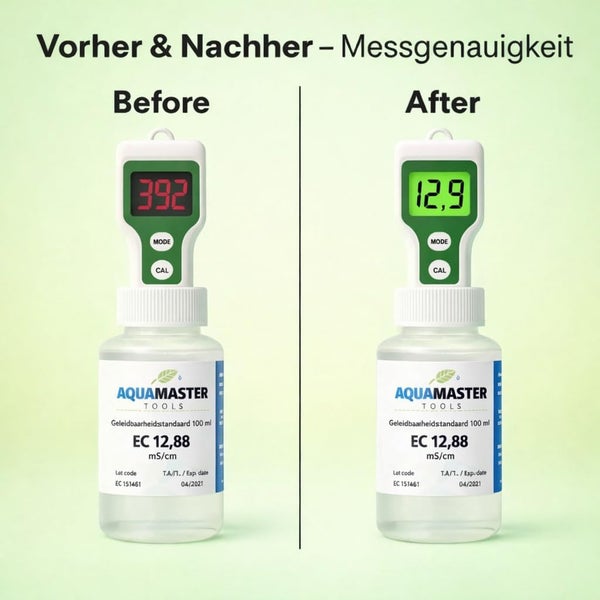 Vorher-Nachher-Vergleich der Messgenauigkeit eines Aquamaster Tools EC-Messgeräts mit Kalibrierlösung.