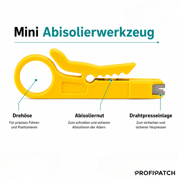 Mini Abisolierwerkzeug von ProfiPatch mit Drehöse, Abisoliernut und Drahtpresseinlage zur Kabelbearbeitung. ProfiPatch Logo.