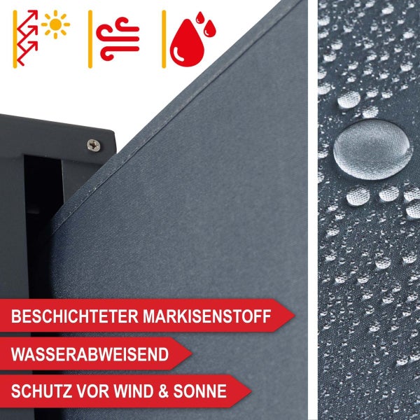 Beschichteter Markisenstoff mit Schutz vor Wind, Sonne und Wasser sowie einer Nahaufnahme von abperlenden Wassertropfen.