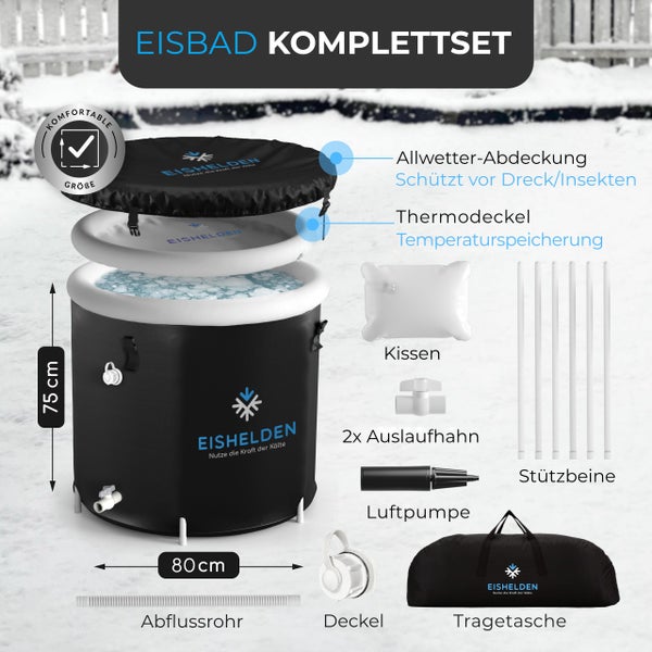 Eisbad Komplettset Eishelden: Abdeckung, Thermodeckel, Kissen, Auslaufhähne, Stützbeine, Luftpumpe, Rohr, Tasche. Maße: 80 mal 75 Zentimeter.
