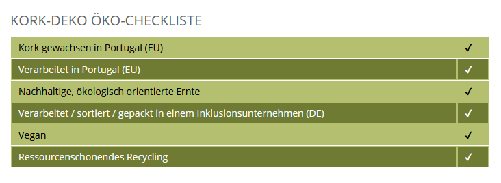 Öko-Checkliste für Kork-Deko: In Portugal gewachsen, nachhaltige Ernte, in Deutschland verarbeitet, vegan und ressourcenschonend recycelbar.