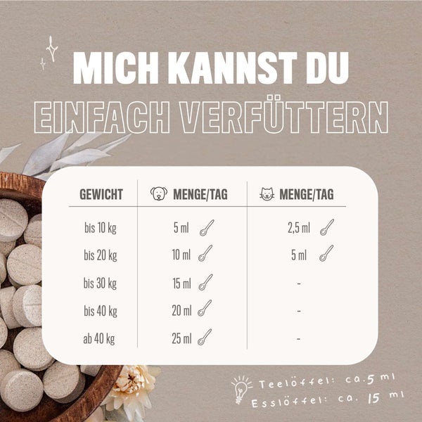 ALPHAZOO Premium Hanföl 250ml für Hunde und Katzen I Entspannung und Fellglanz