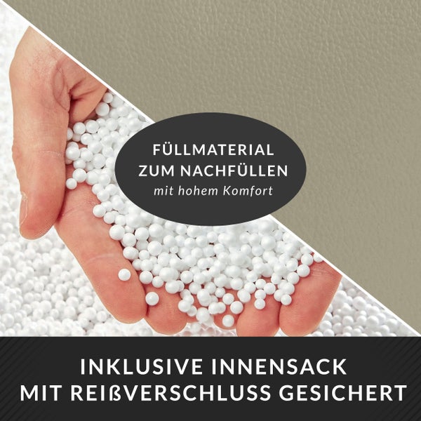 Füllmaterial zum Nachfüllen und ein Innensack mit Reißverschluss