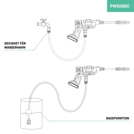 VONROC Profi Akku Hochdruckreiniger mobil 24bar - Kabelloser mini Hochdruckreiniger Akku mit Pistole 198 l/h, Tragbarer Akku Drucksprüher und Akkupumpe exkl. Akku & Ladegerät | Ideal für Auto waschen, Terassenreinigung, Teppichreinigung