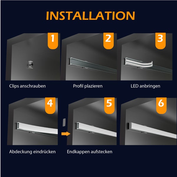 Installationsanleitung für LED Aluminiumprofile in sechs Schritten mit Clips Montage, Profileinbau, LED Band Anbringung und Abdeckung Montage.