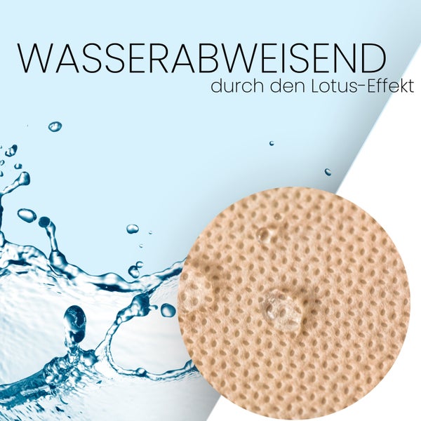 Sensalux Tischdeckenrolle 10m lang aus stoffähnlichem Vlies, 1,18 m x 10 m Creme