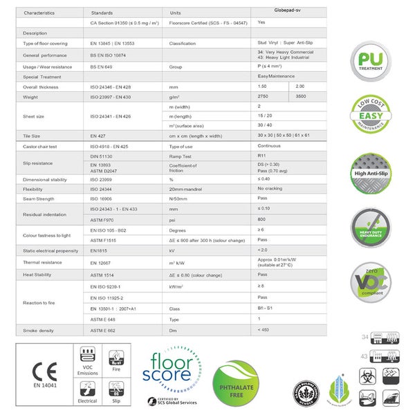 Gartengeranie in einem Topf mit dem Garden Basics Siegel und dem Planet Proof Siegel.