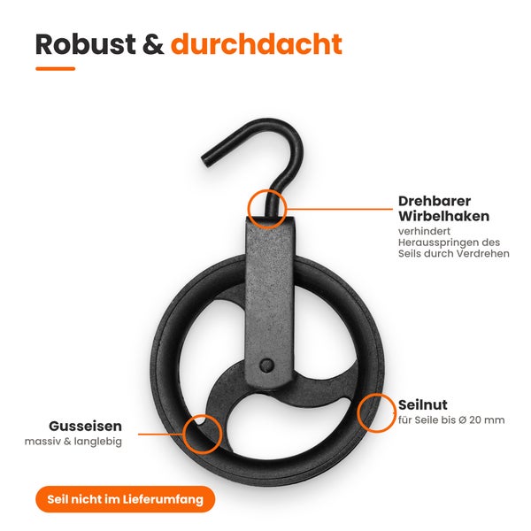 Gusseisen Seilrolle mit drehbarem Wirbelhaken und Seilnut für Seile bis 20 Millimeter Durchmesser, Produktübersicht mit technischen Merkmalen.