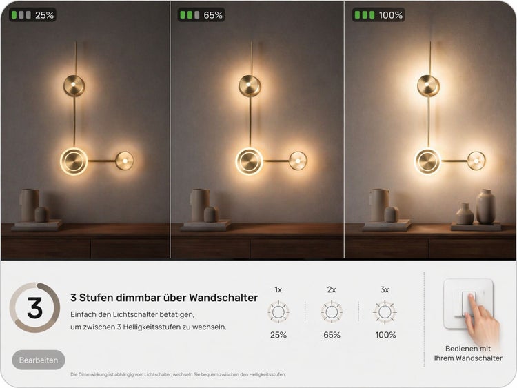 Moderne Wandleuchte mit drei runden Lichtelementen, dreistufig dimmbar über den Wandschalter bei 25, 65 und 100 Prozent Helligkeit.