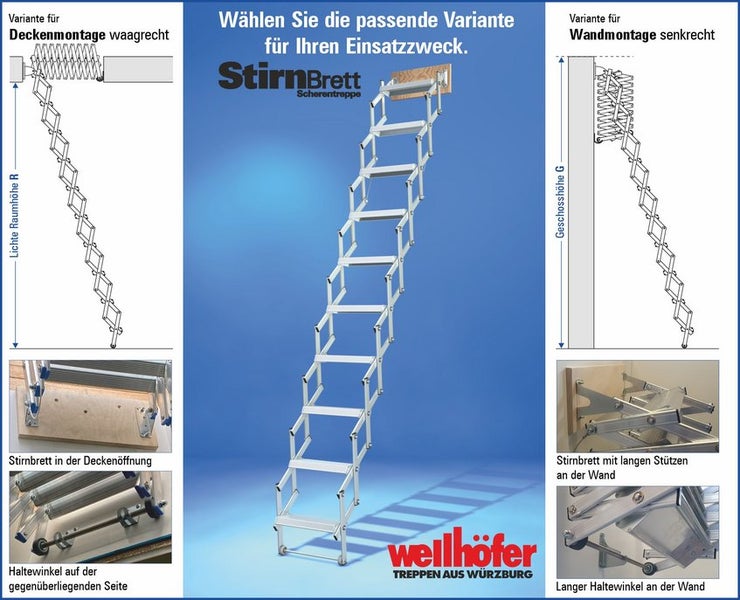 Wellhöfer StirnBrett Scherentreppe aus Metall mit Darstellung der Montagevarianten für Decke oder Wand sowie Befestigungsdetails.