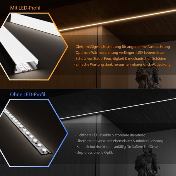 Vergleichsbild für LED Profile mit und ohne Abdeckung zur Veranschaulichung von Lichtstreuung, Schutz und Wärmeableitung an einer Holzoberfläche.
