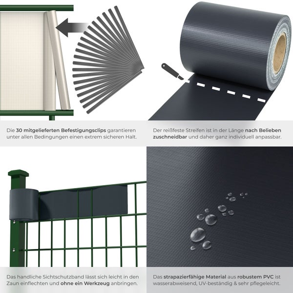 Infografik Sichtschutzband: 30 Befestigungsclips, zuschneidbar, werkzeuglose Montage im Zaun, wasserabweisendes und UV-beständiges PVC-Material.