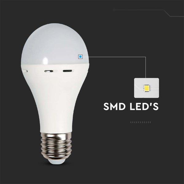 LED-Lampe mit SMD-LEDs